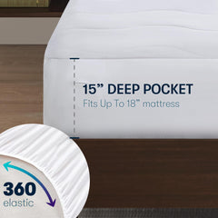 Serta microfibre gros plan montrant douceur et protection du matelas