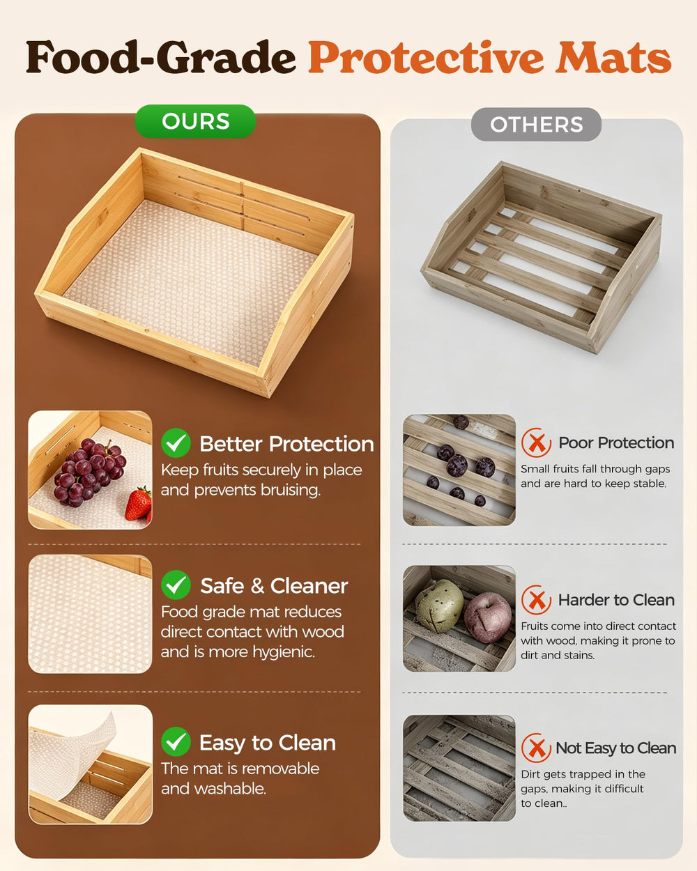 Sevenblue panier en situation dans une cuisine pour gain de place