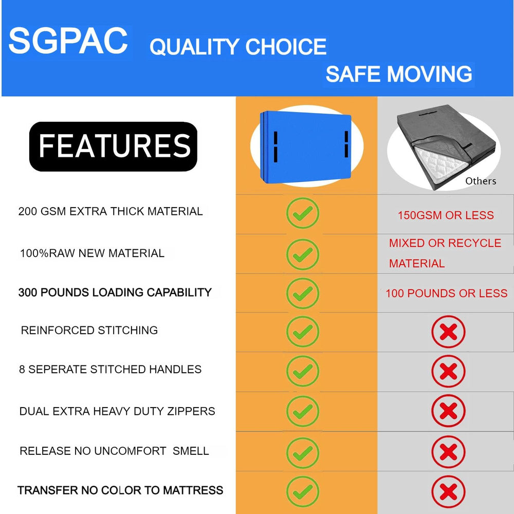 SGPAC fermeture zippée solide protégeant contre la poussière et l'humidité