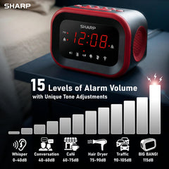 Sharp gros plan haut-parleur illustrant le volume 115dB garantissant un réveil efficace