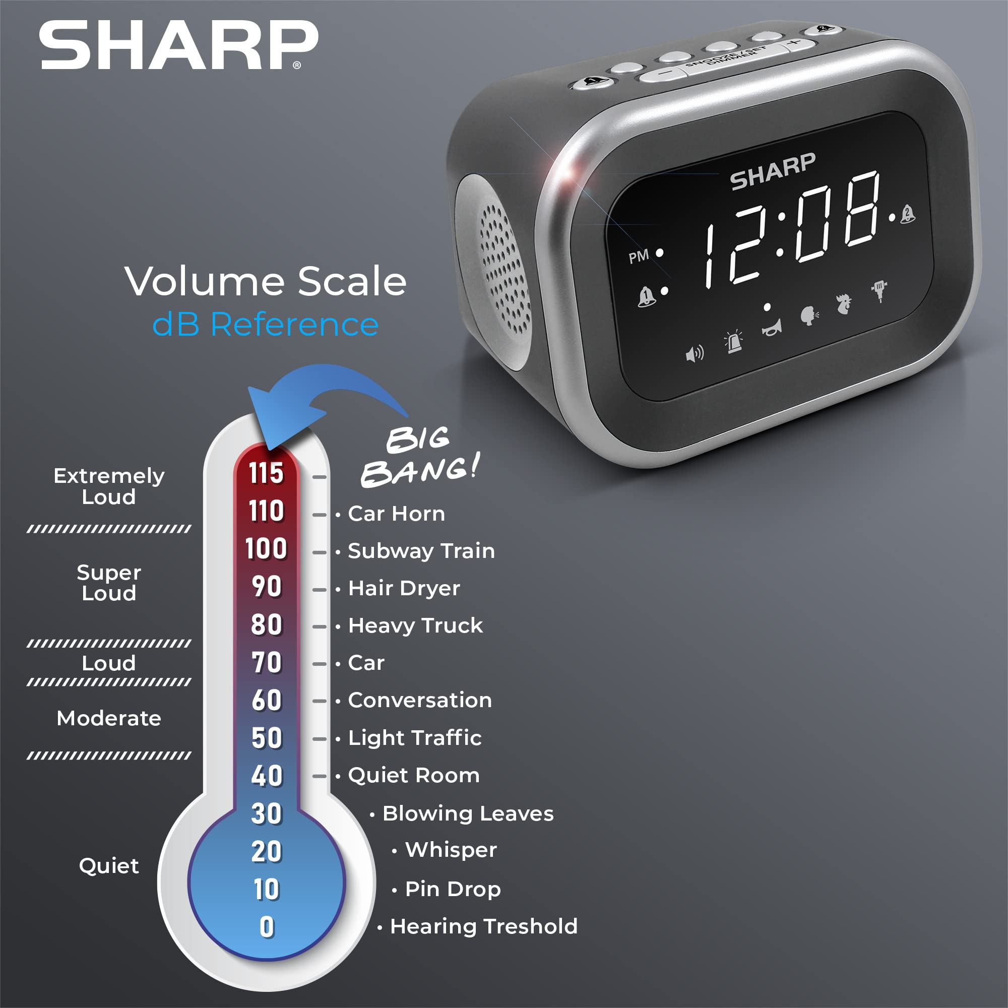 Sharp Big Bang comparé à une main pour visualiser la taille compacte