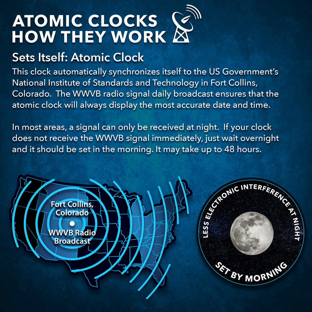 sharp vue arrière logement pile AA accès facile pour remplacement