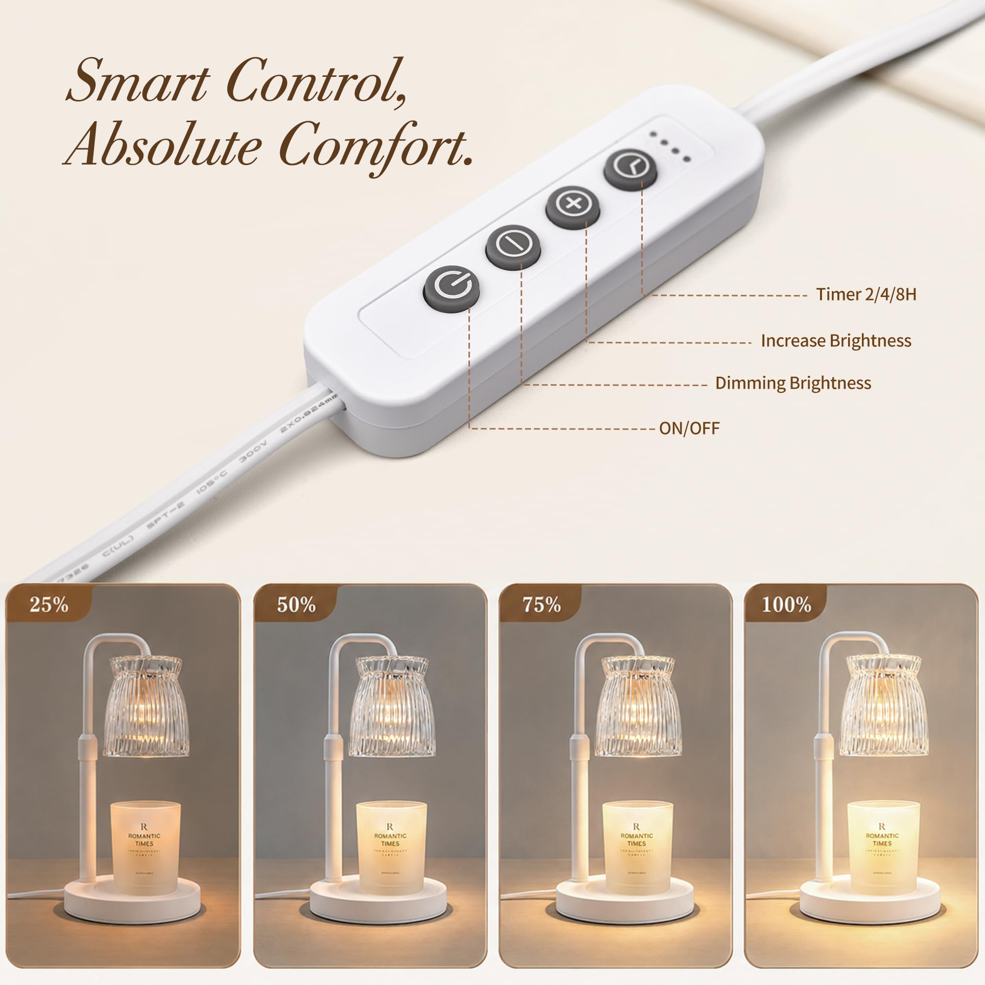 Shering comparaison taille avec bougie en pot montrant compatibilité multi-tailles