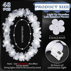 Sherr interrupteur LED visible facilitant changement de mode