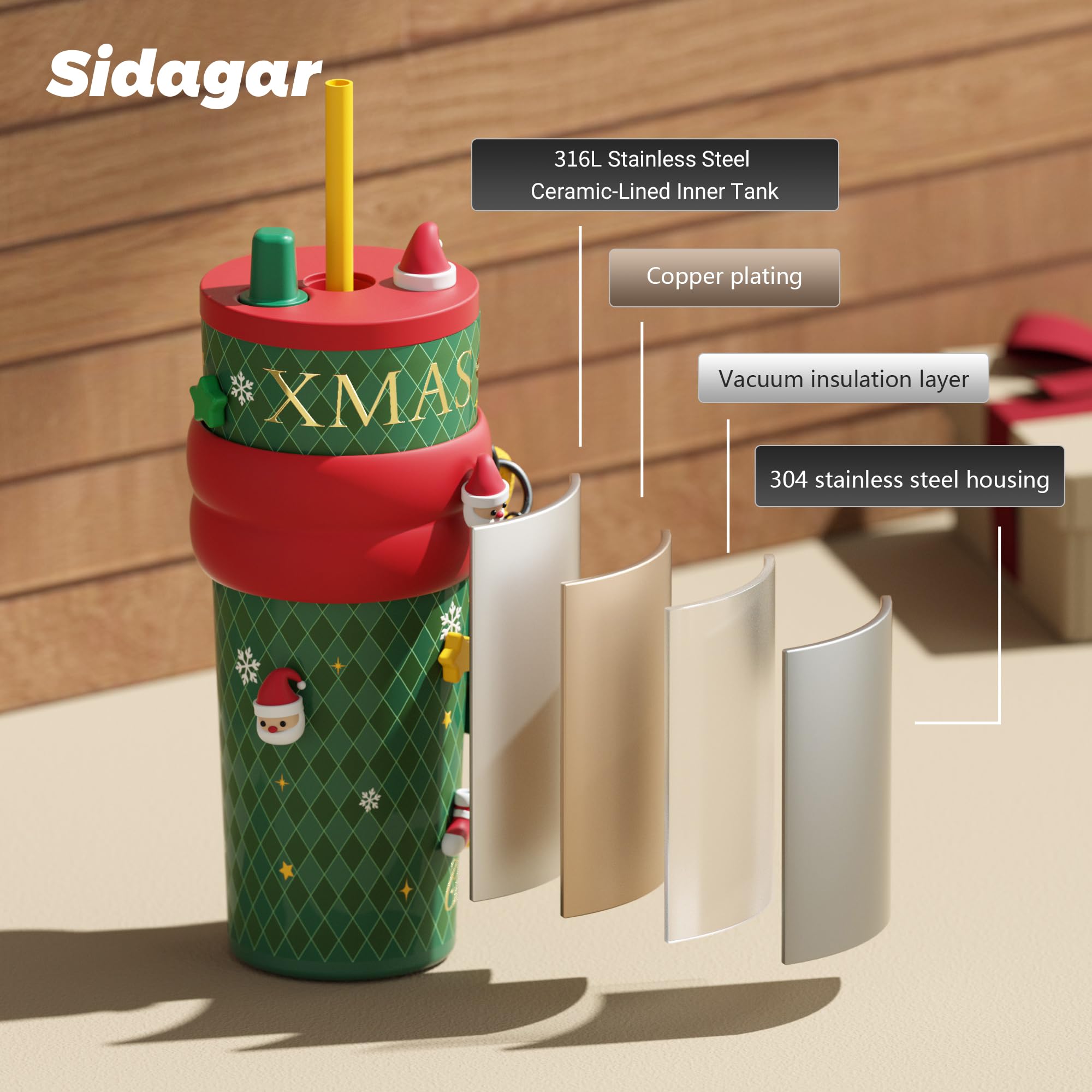 Sidagar comparaison avec main, capacité 24 oz perçue et encombrement réel