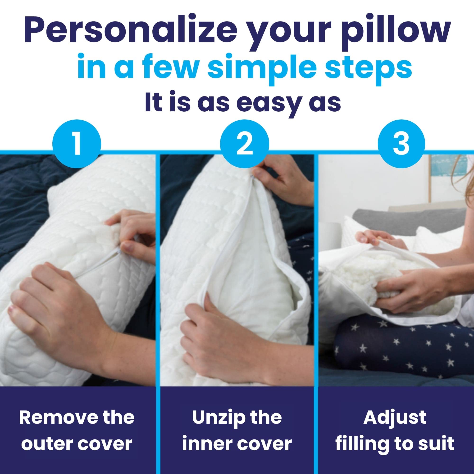 Sidney Sleep housse amovible prête pour lavage facile et hygiène rapide