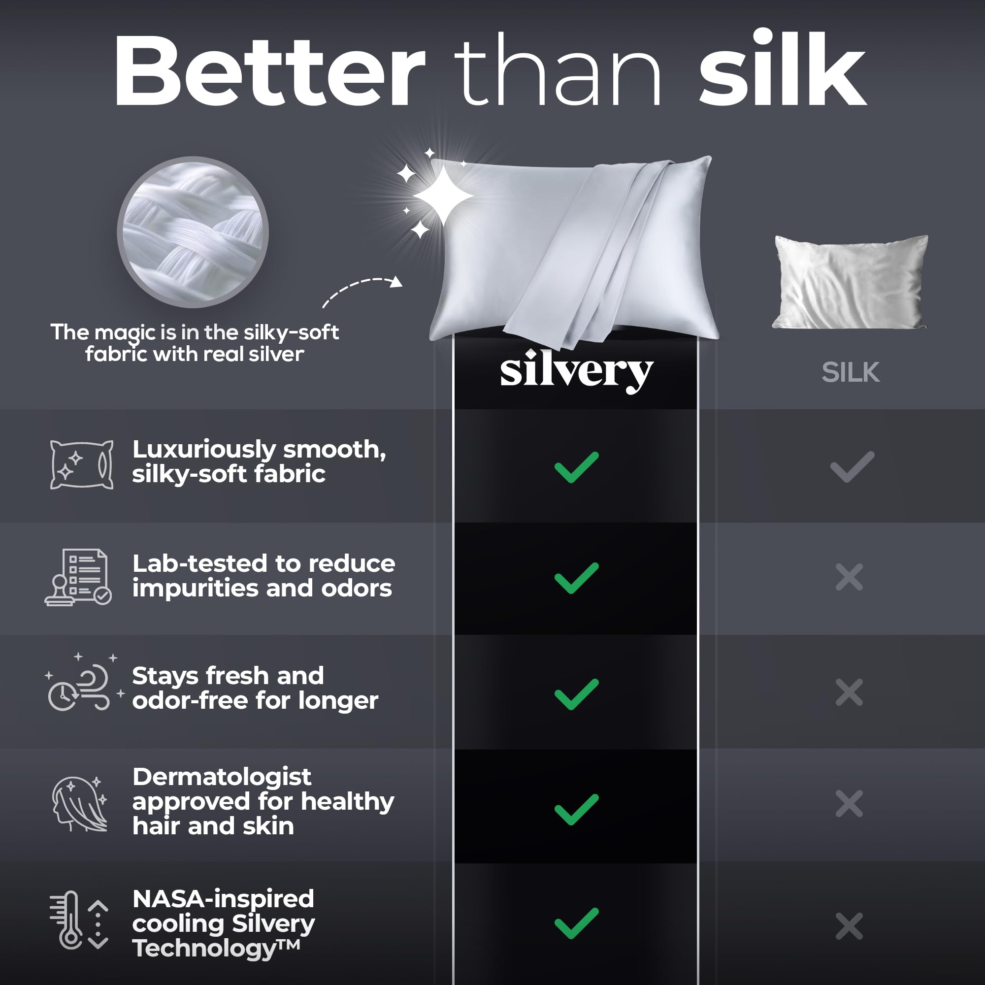 silvery texture gros plan dévoilant satin lisse pour confort