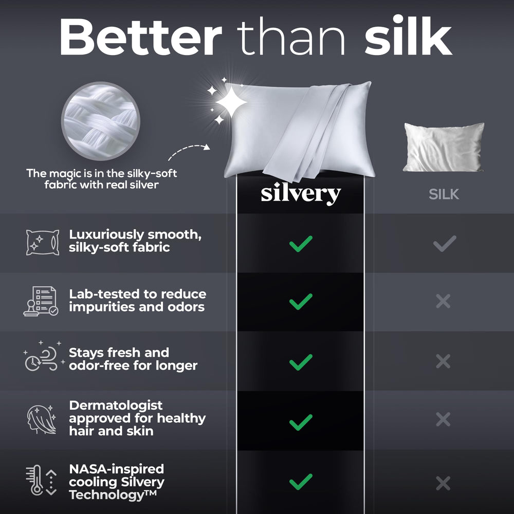 silvery texture gros plan dévoilant satin lisse pour confort