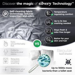 Silvery texture en gros plan illustrant douceur soyeuse et respirabilité