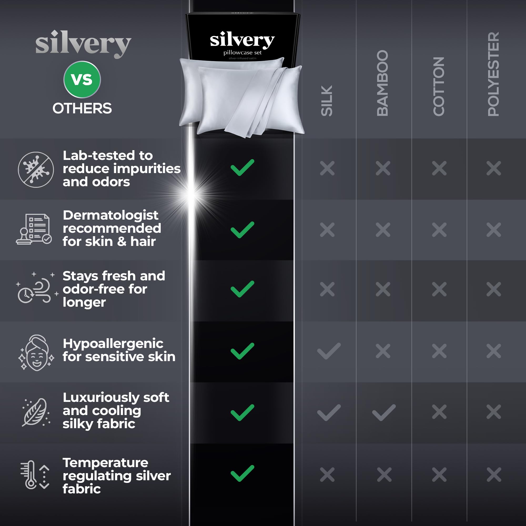 silvery tissu au toucher main démontrant douceur anti-frottement