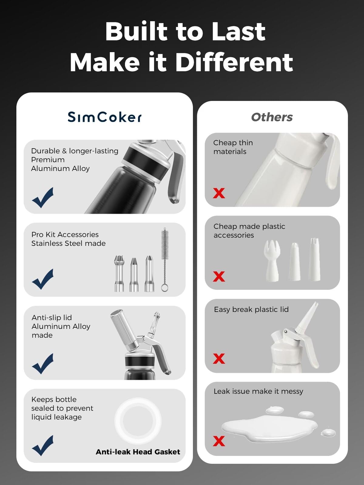 SimCoker tenu en main pour comparer échelle, compact et facile à manier