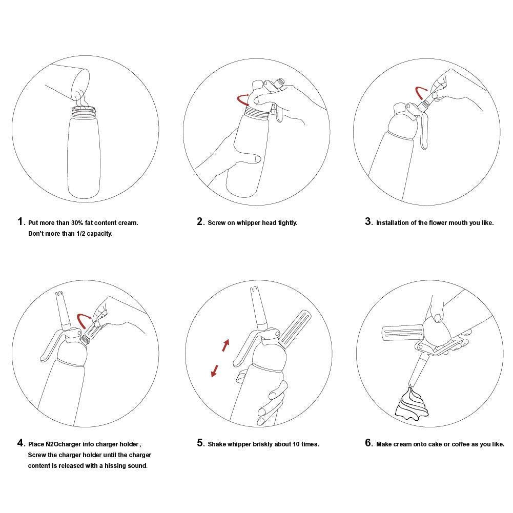Sivaphe siphon boîte et notice montre accessoires inclus et consignes de sécurité