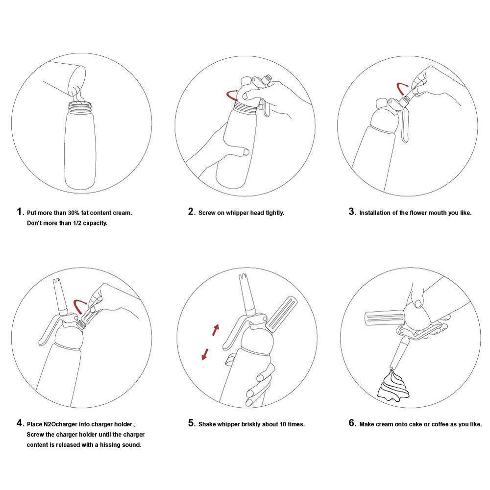 Sivaphe siphon boîte et notice montre accessoires inclus et consignes de sécurité