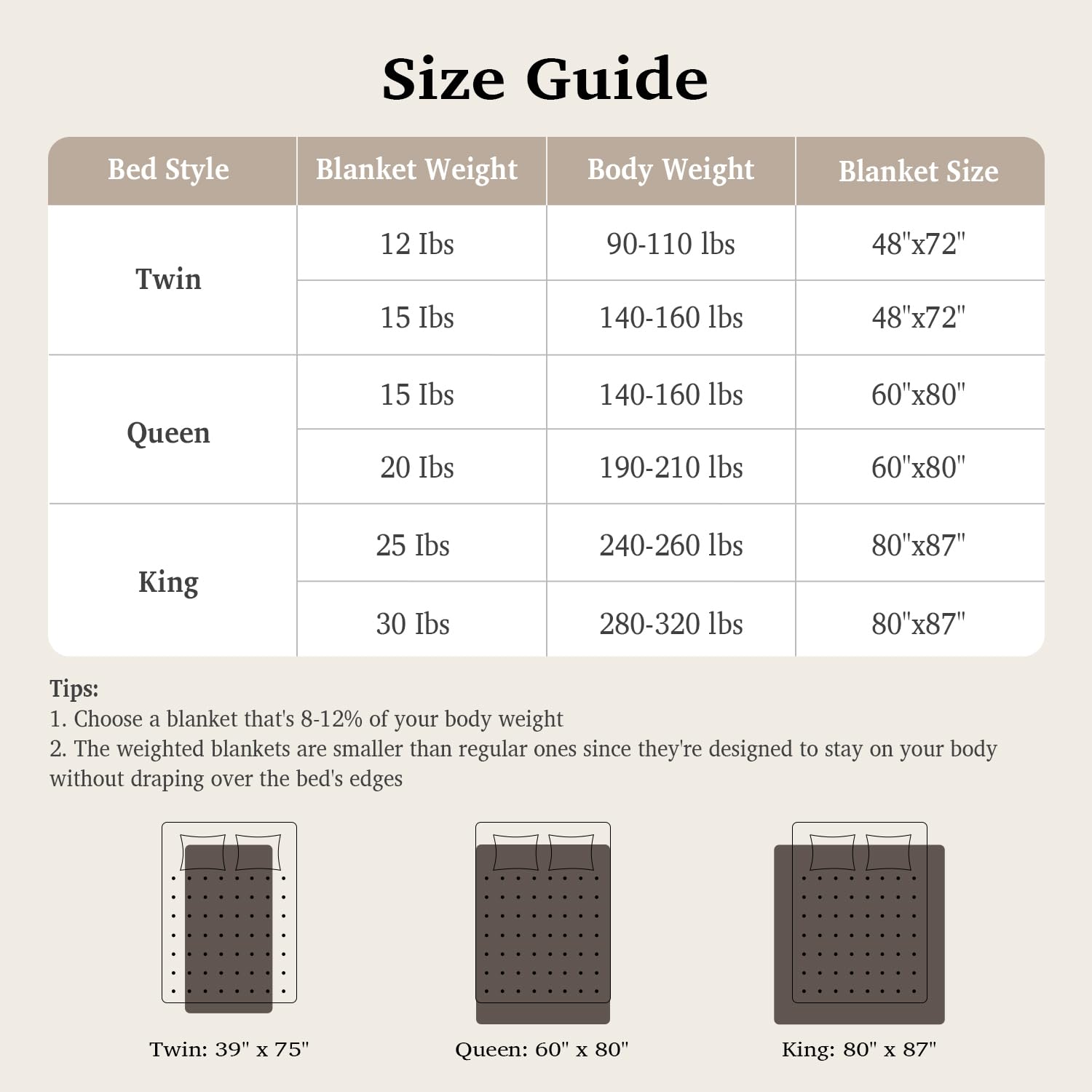 sivio couverture à côté d'une personne pour comparaison de taille