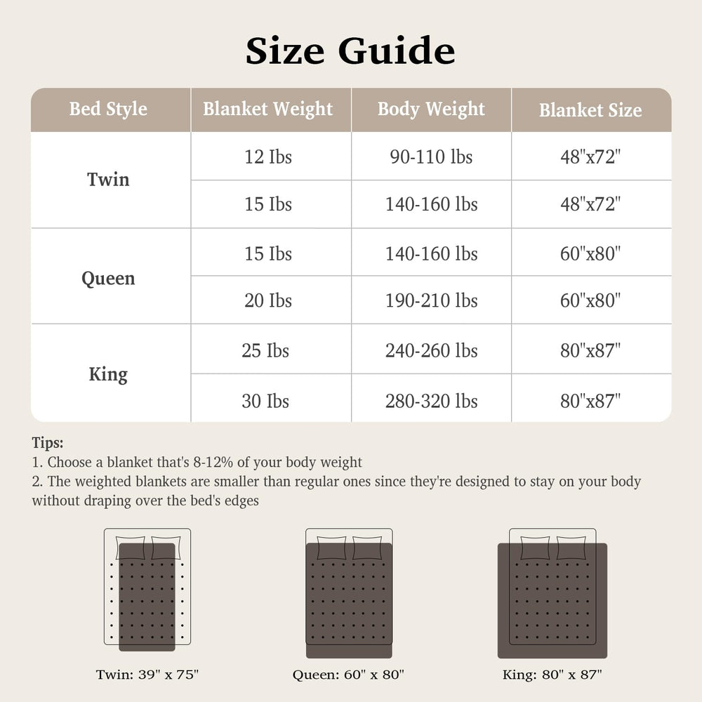 sivio couverture à côté d'une personne pour comparaison de taille