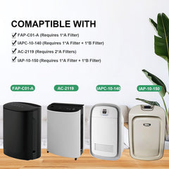 Skydiras gros plan du média HEPA H13 montrant filtration fine et capture d’allergènes