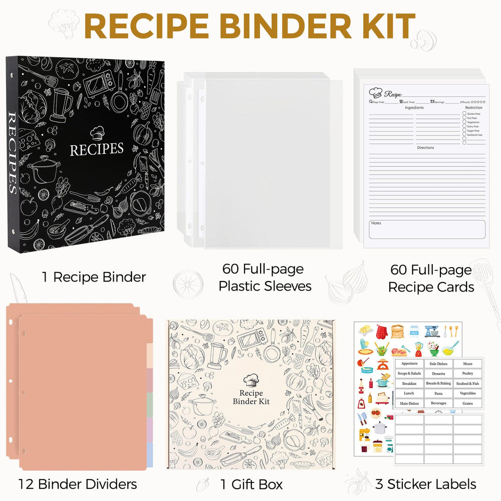 SKYDUE fiche recette manuscrite illustrant espace pour ingrédients et étapes