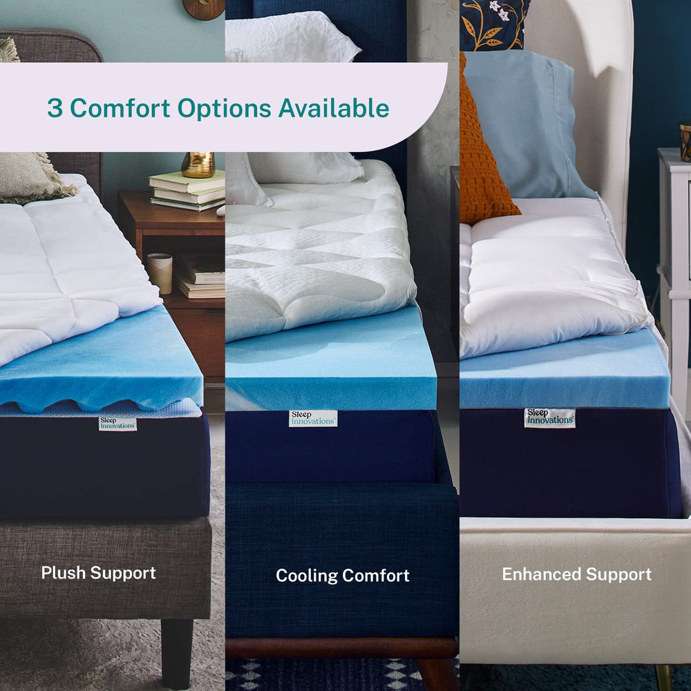 Sleep Innovations étiquette CertiPUR-US et garantie 10 ans rassurante