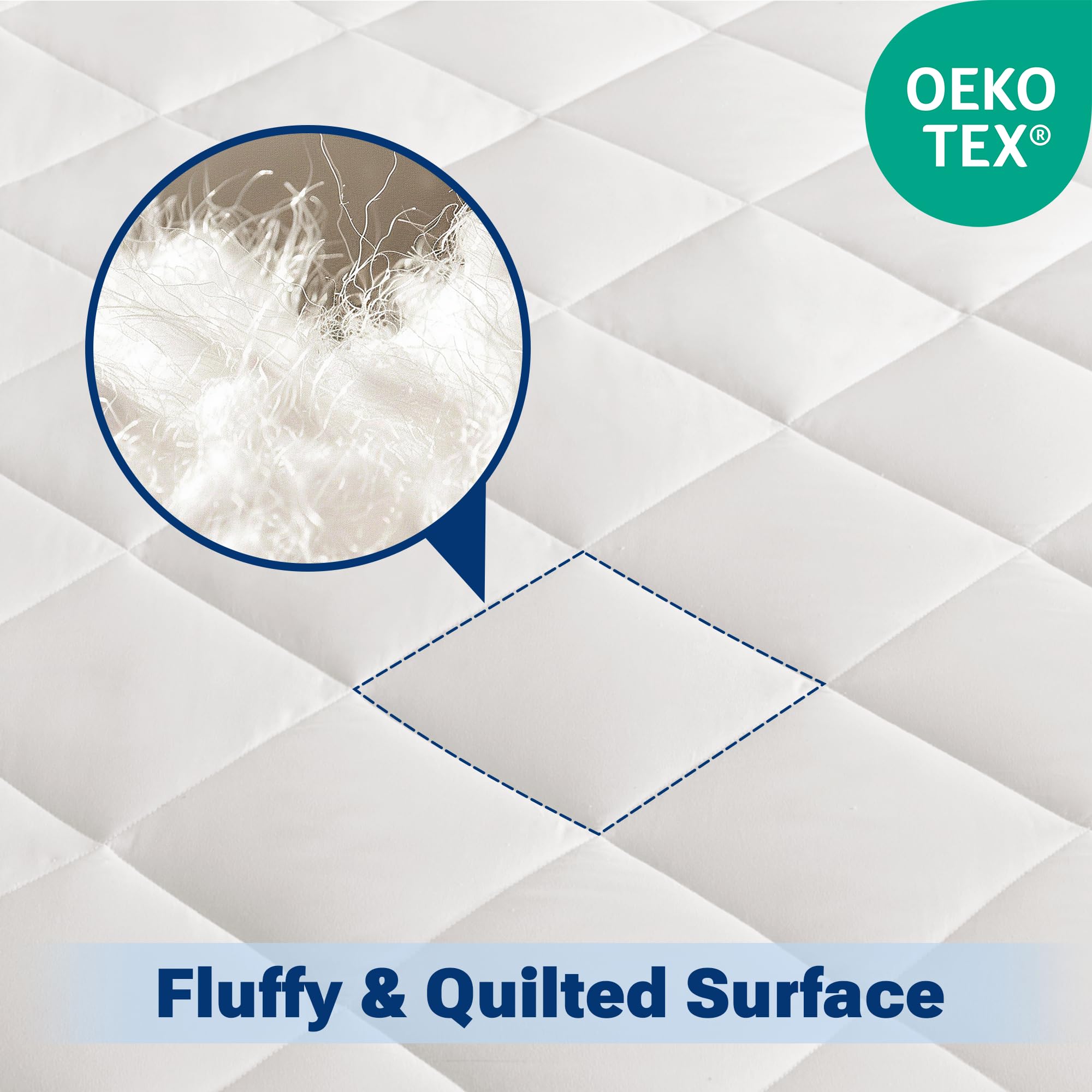 Sleep Philosophy étiquette OEKO‑TEX certifiant absence de substances nocives