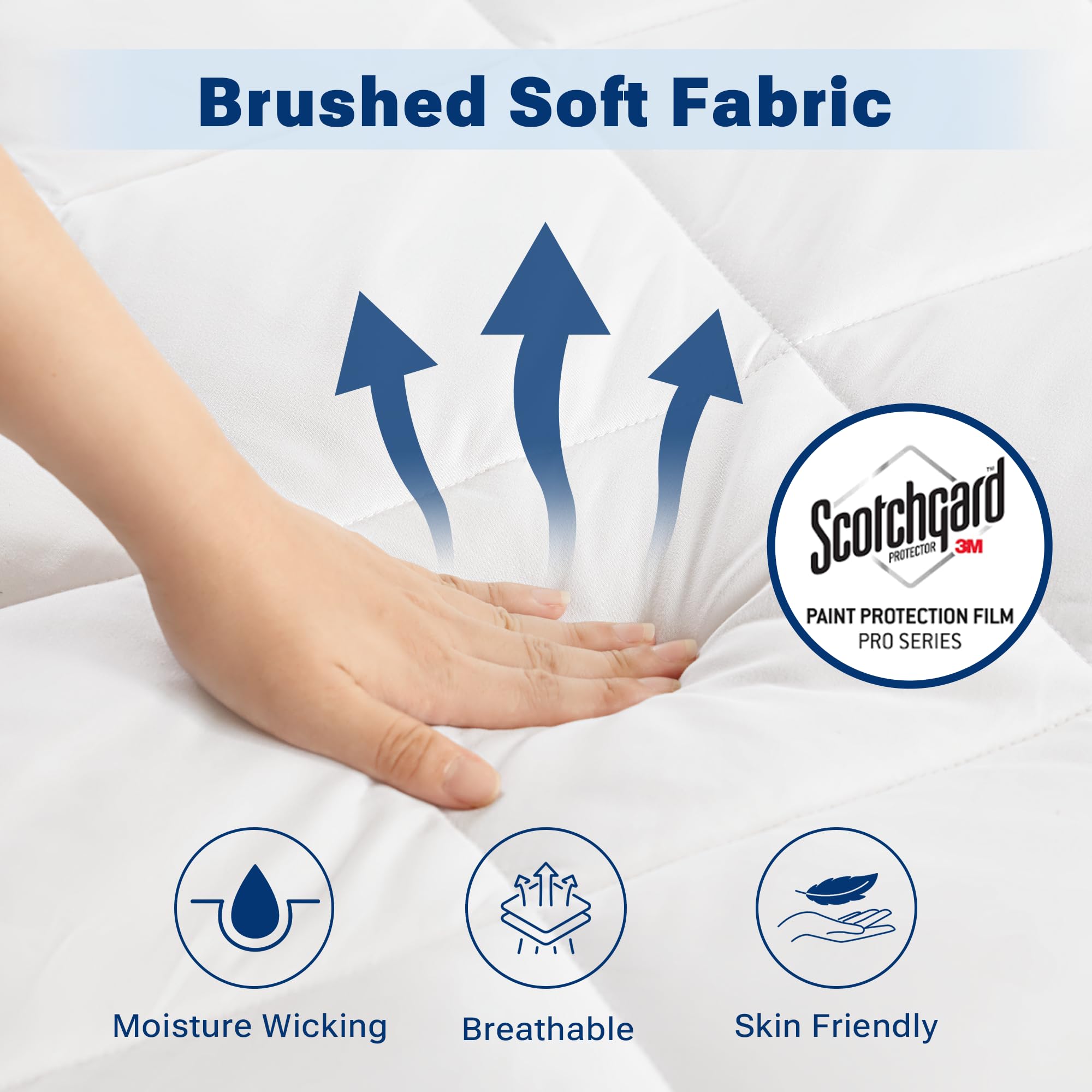 Sleep Philosophy coupe transversale montrant la couche imperméable interne