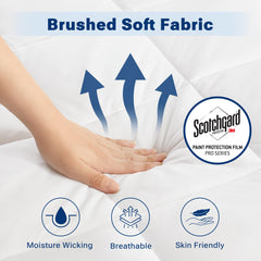 Sleep Philosophy coupe transversale montrant la couche imperméable interne