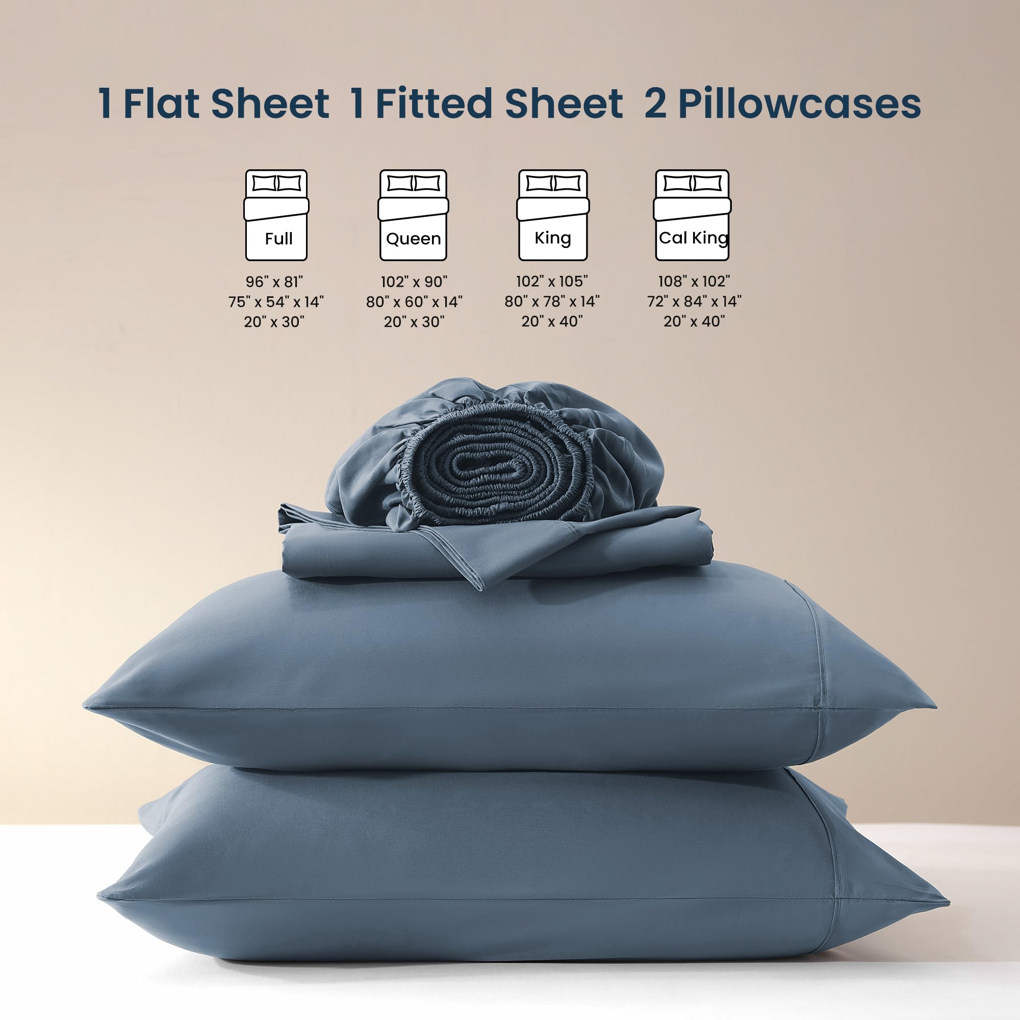 SLEEP ZONE comparaison taille Queen illustrant ajustement et couverture