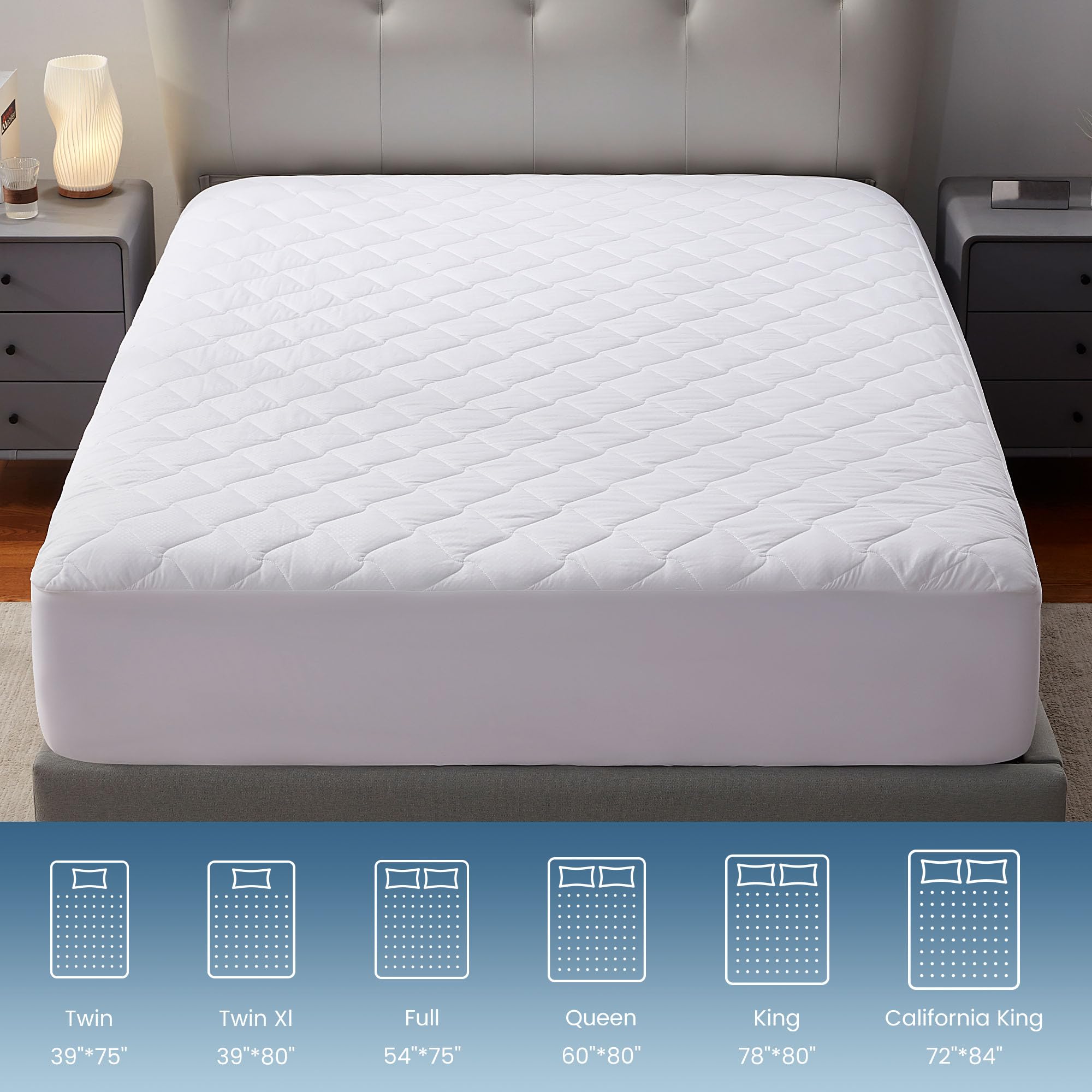 SLEEP ZONE protège-matelas posé sur un lit queen illustrant protection complète