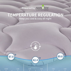 SLEEP ZONE gros plan tissu microfibre traité NANOTEX pour évacuation d'humidité