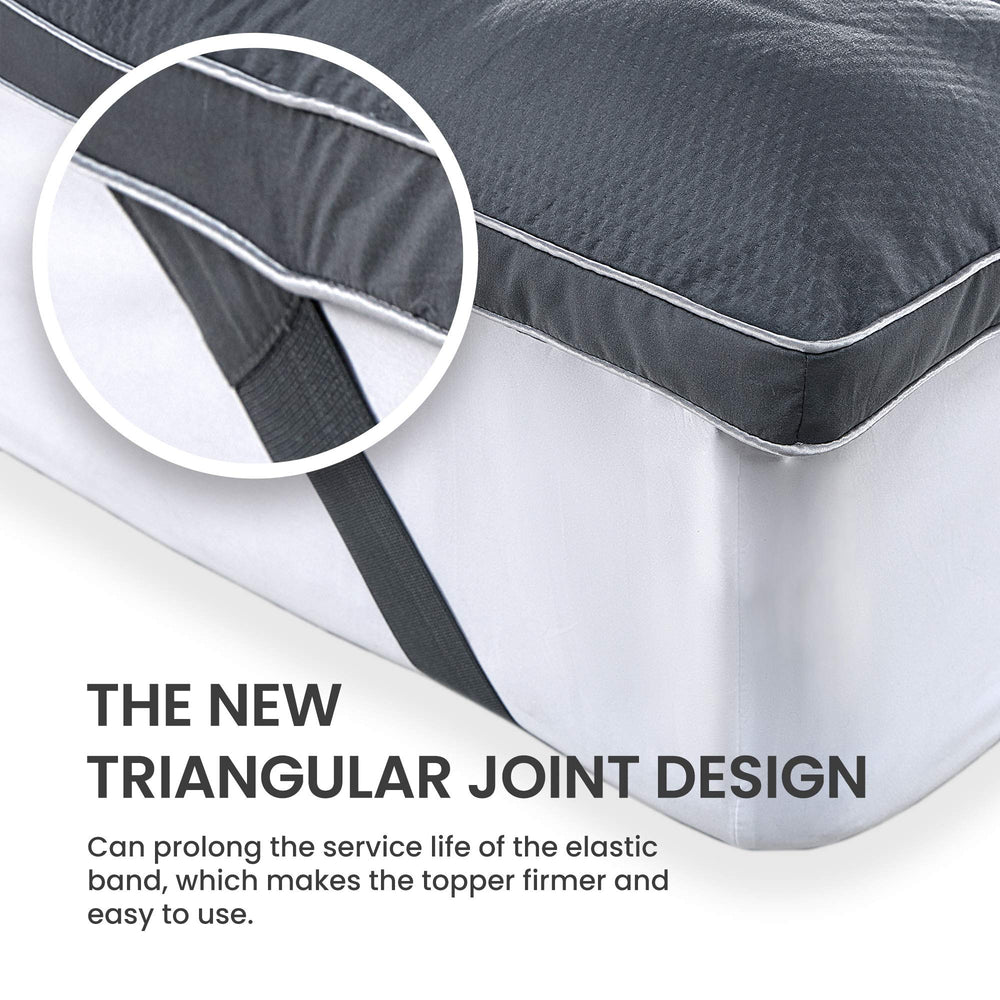 SLEEP ZONE topper posé sur matelas twin illustrant l'ajustement facile jusqu'à 21 pouces