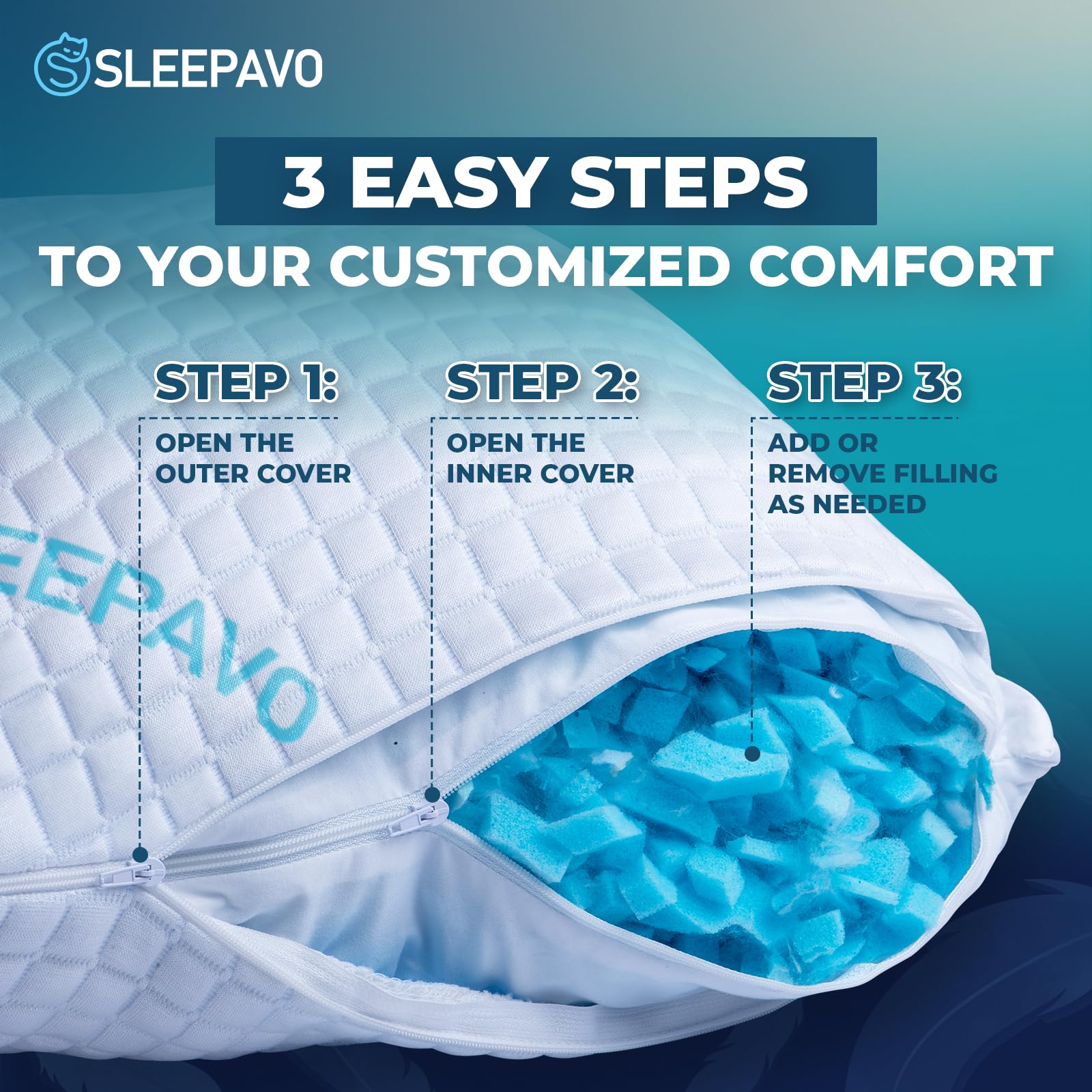 Sleepavo oreiller Queen à l'échelle comparatif montrant taille réelle pratique