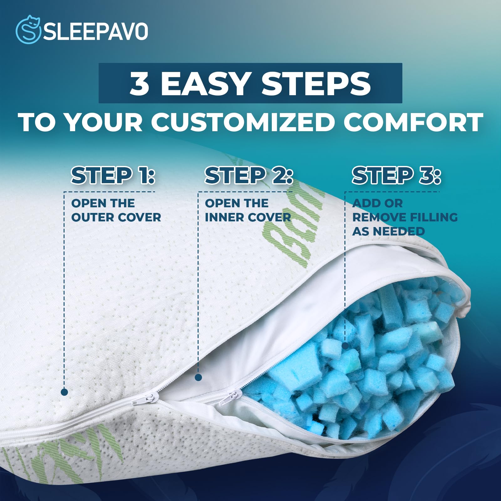 Sleepavo comparaison taille queen à côté d’un drap montrant ajustement lit