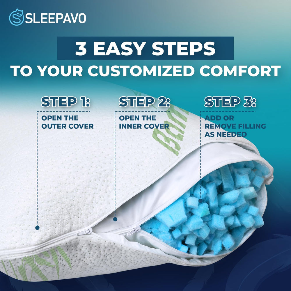 Sleepavo comparaison taille queen à côté d’un drap montrant ajustement lit