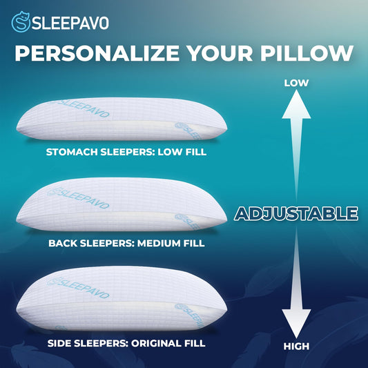 Sleepavo gros plan mousse effritée illustrant ajustement et ventilation