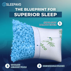 Sleepavo oreiller en usage sur lit montrant alignement cervical amélioré