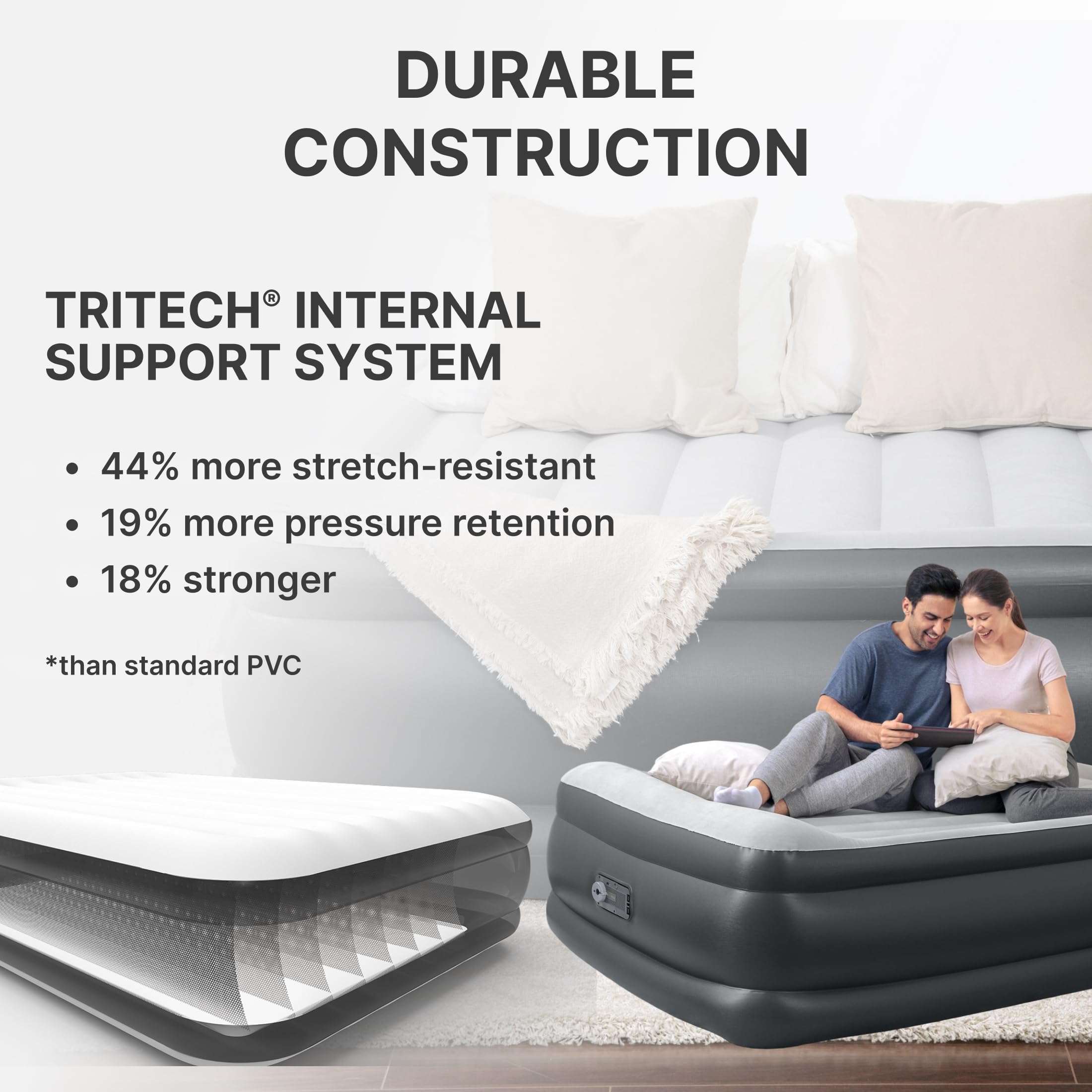 SLEEPLUX matériau Tritech gros plan résistance et maintien durable