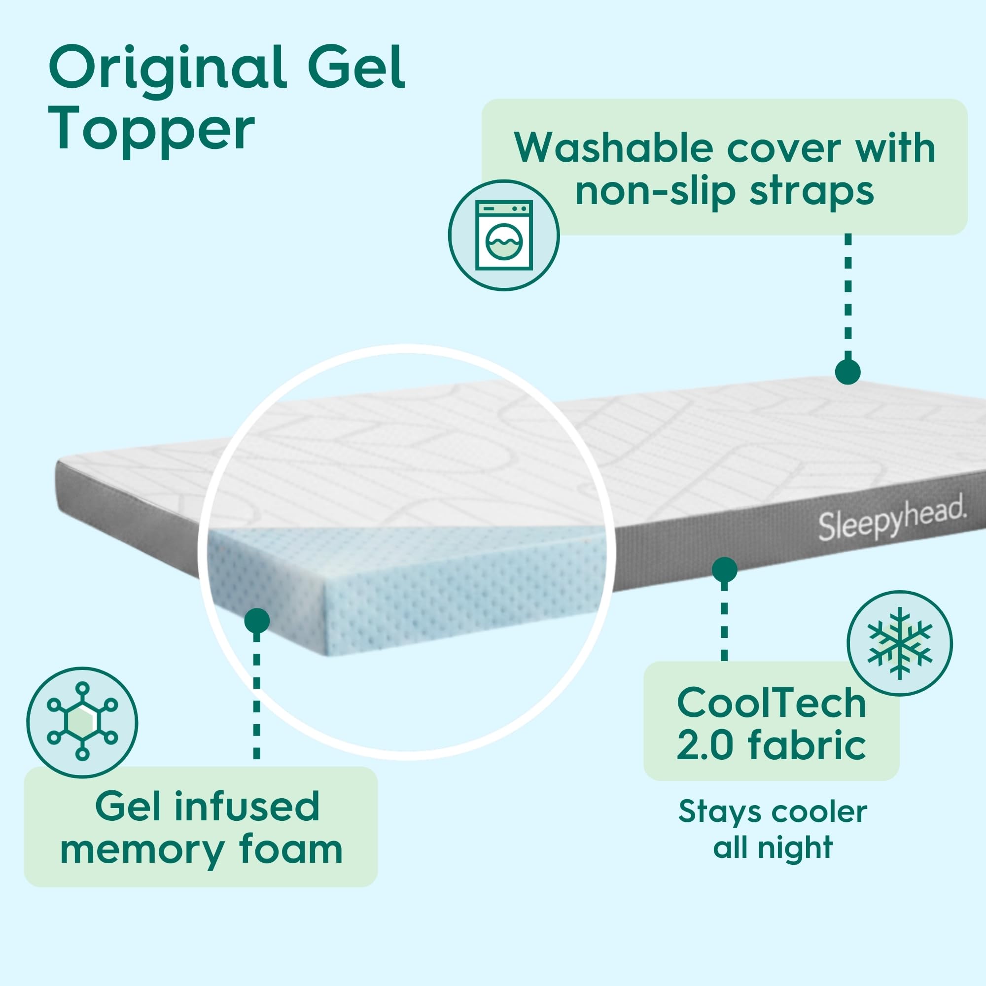 Sleepyhead housse amovible avec zip facilitant lavage et hygiène