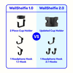 Smallish Wallshelfie en usage chevet avec téléphone, organisation pratique