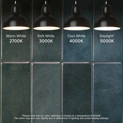 Smart Tiles comparaison taille montre dimensions 11,43x9 pouces pratique