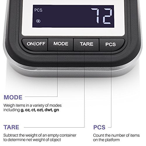 Smart Weigh écran et commandes claires pour réglages rapides et sûrs