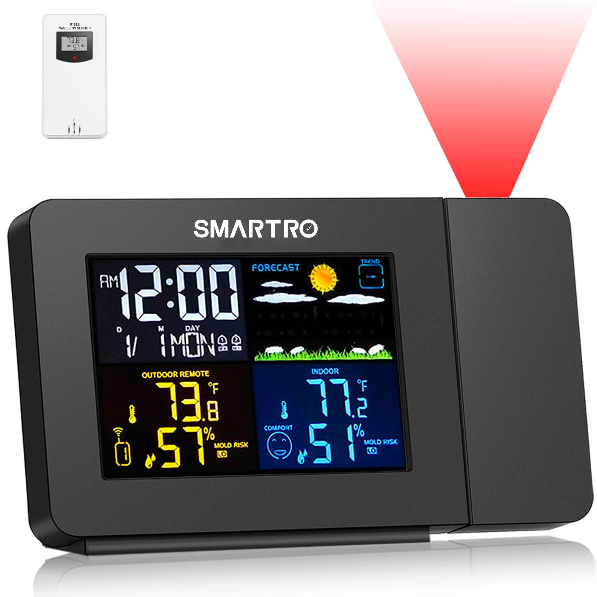 SMARTRO écran LCD avant lisible offrant un affichage clair