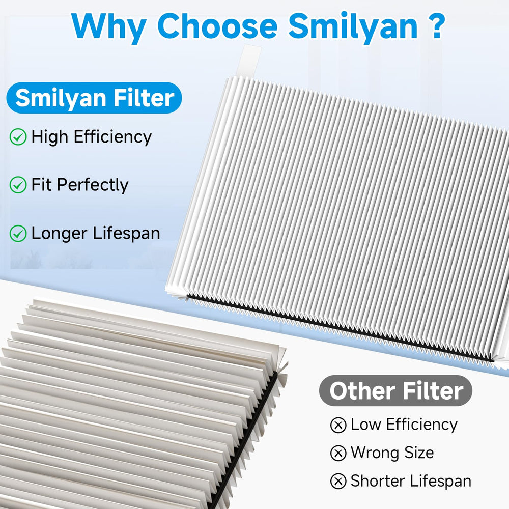 Smilyan deux filtres sortis du pack indiquant réserve et continuité de filtration