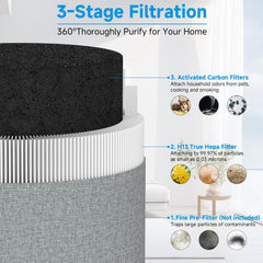 Smilyan gros plan du tissu filtrant illustrant la texture et l'efficacité de captation