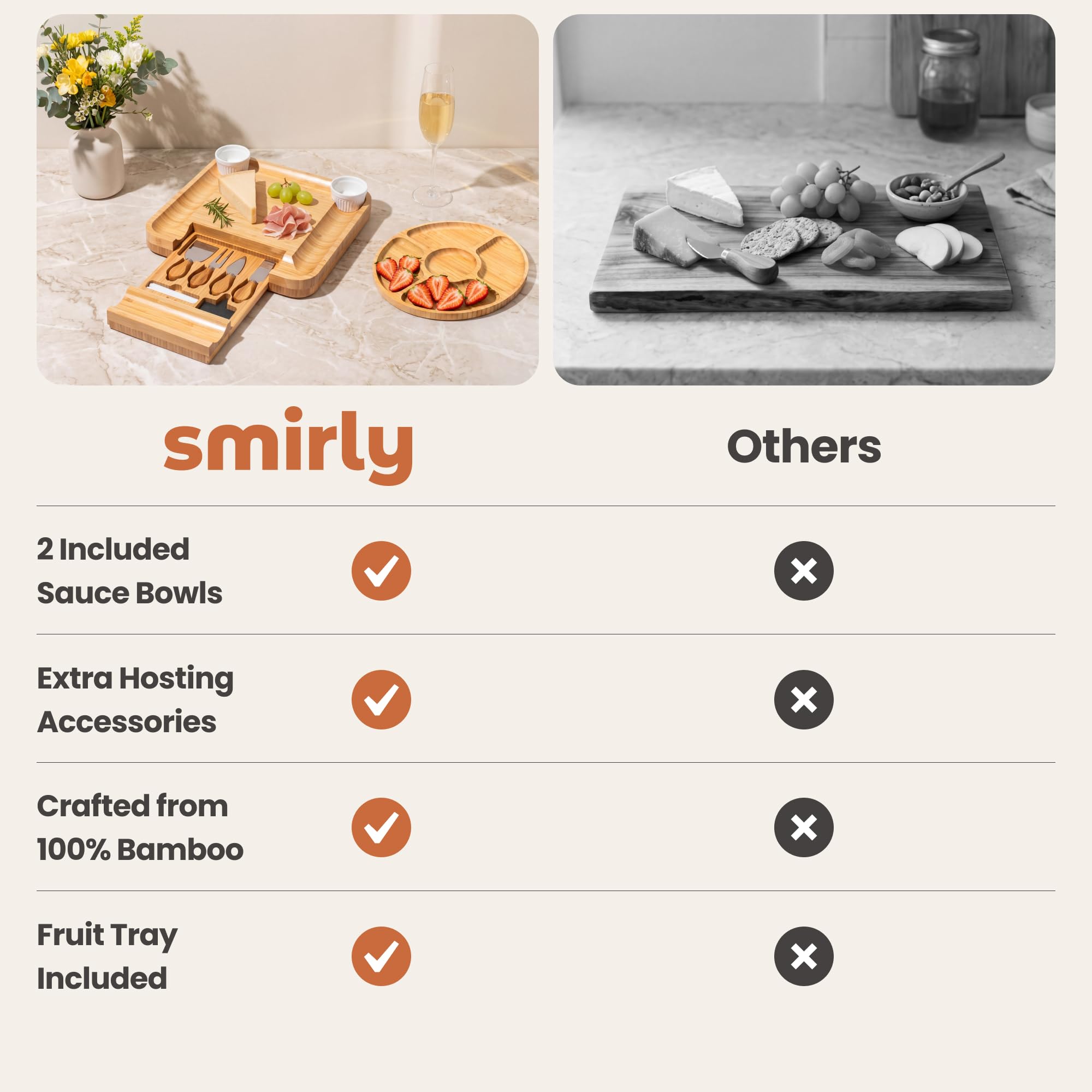 SMIRLY coin avec rainures pour pain protégeant surfaces et ajout d'ordre