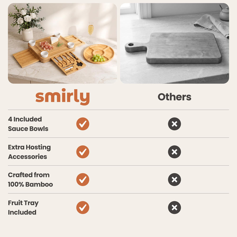 SMIRLY vue trois côtés illustrant compartiments pour fromages et charcuterie