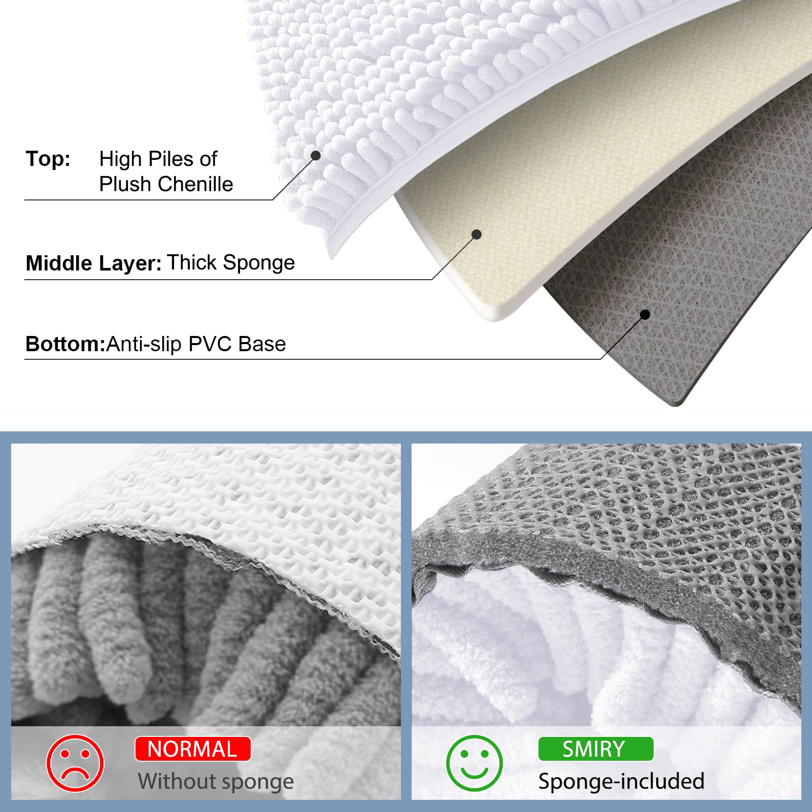 Smiry tapis en situation salle de bain apportant sécurité et style