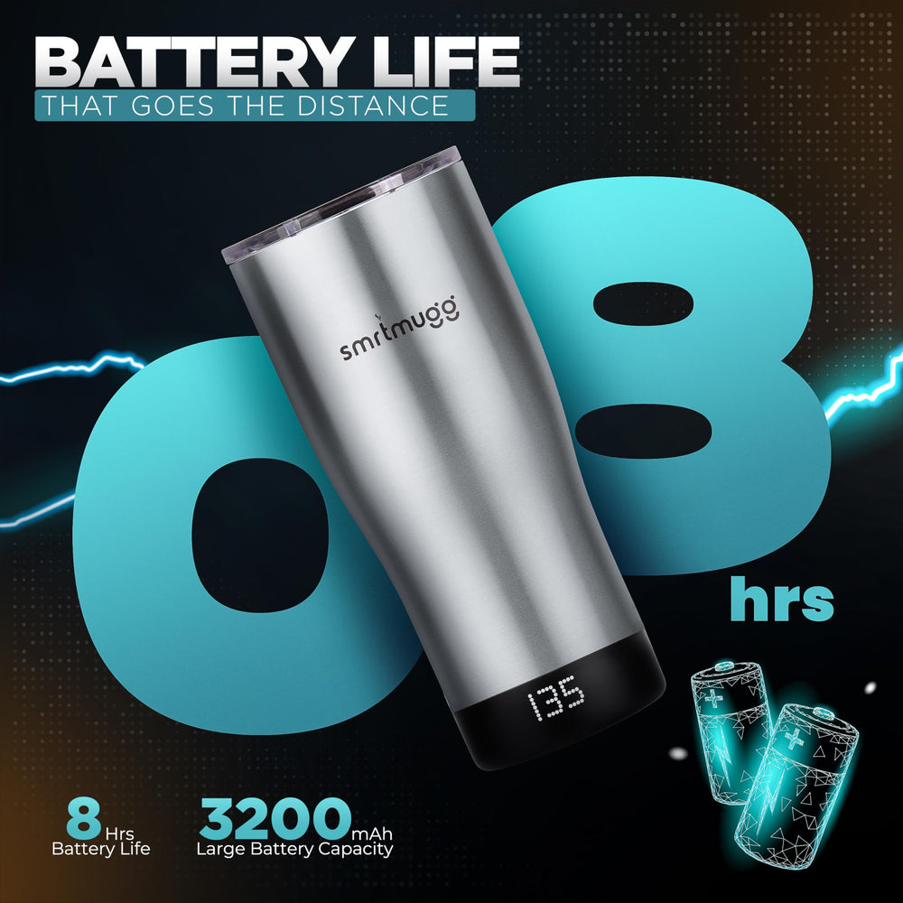 SmrtMugg X sur sa base de charge pour recharge rapide et continue