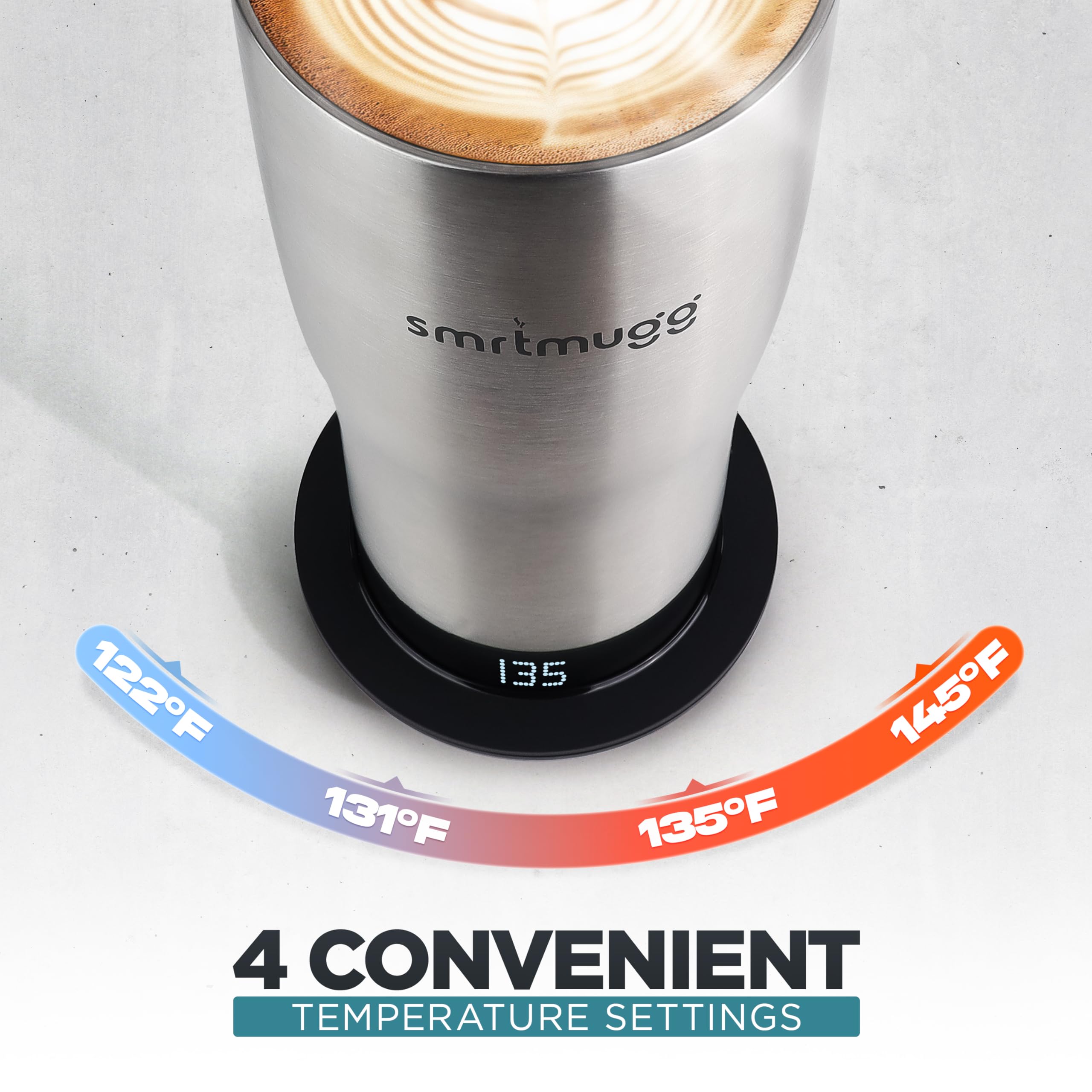 SmrtMugg X à côté d'une règle pour illustrer la capacité 19 oz
