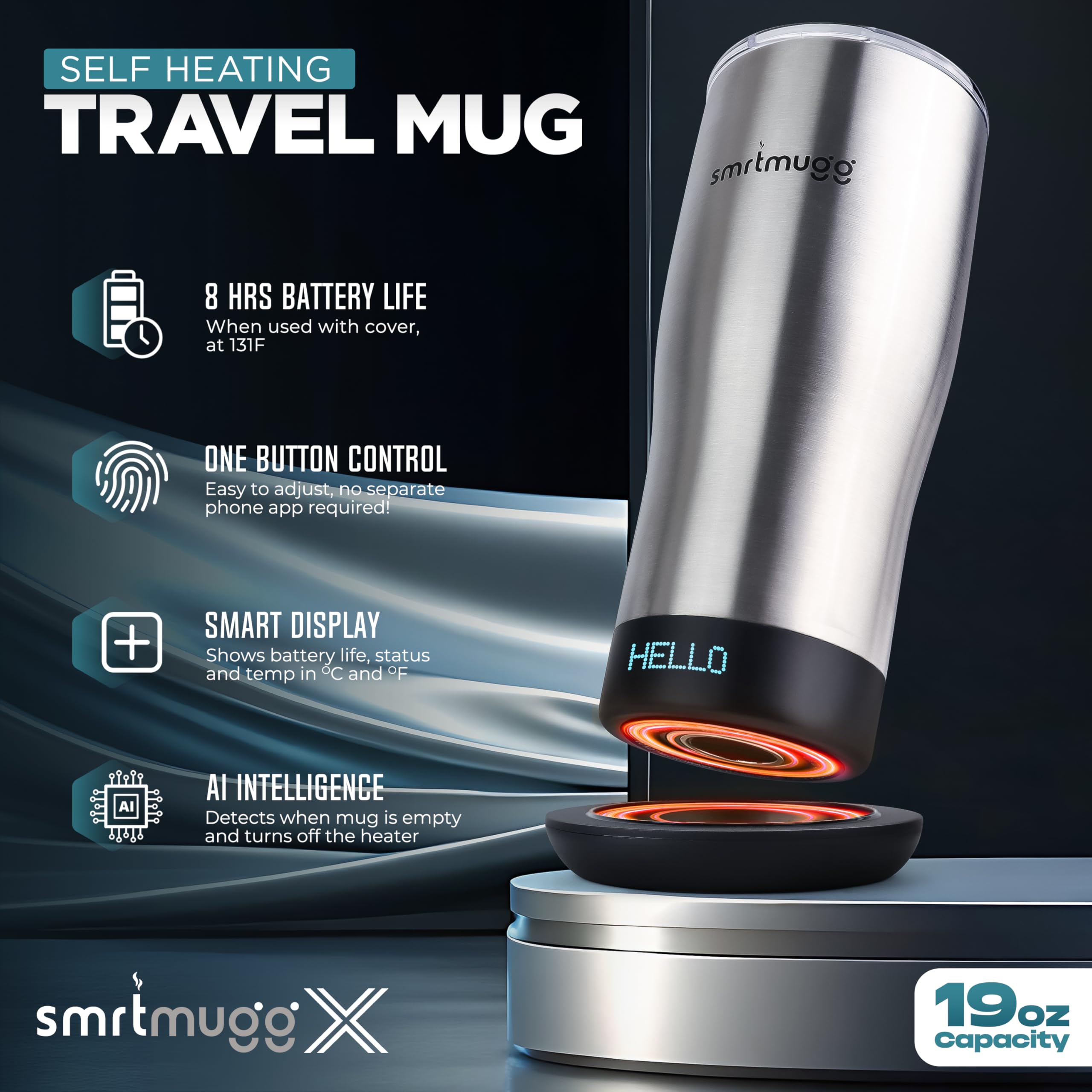 SmrtMugg X couvercle avec glissière magnétique pour ouverture facile