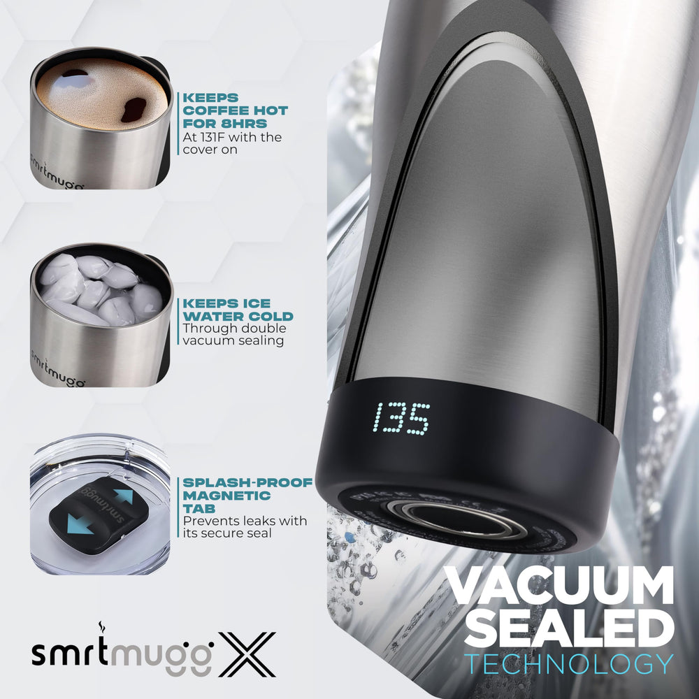SmrtMugg X prise en main ergonomique pour confort et sécurité