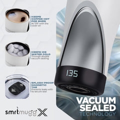 SmrtMugg X utilisé sur un bureau montrant confort et productivité